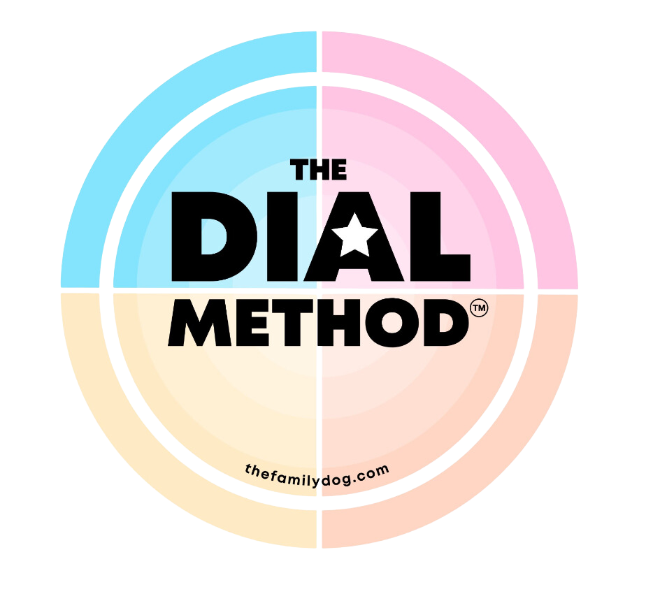 Logo of "The Dial Method" featuring a circular, color-segmented dial with text and the website "thefamilydog.com" at the bottom.